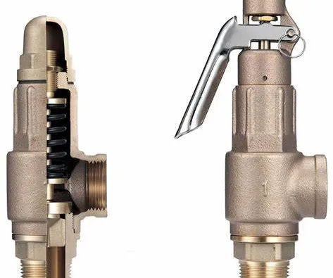 Safety valves are classified by structure