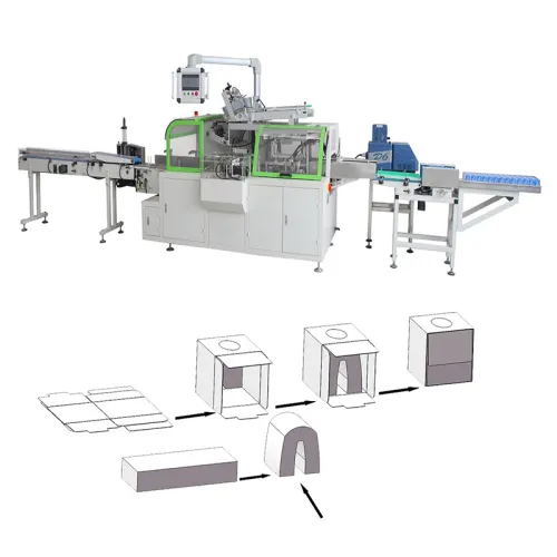 Introduction of Tissue Packing Machine