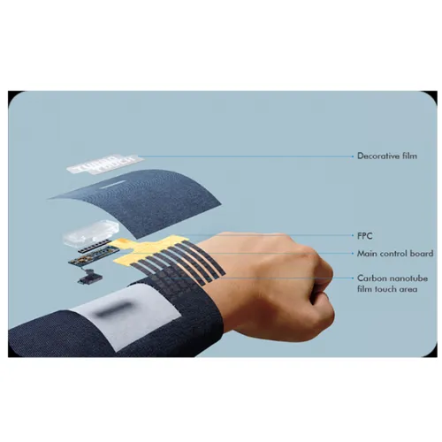 What is turbo touch?