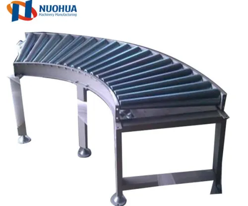 Gravity Conveyor System