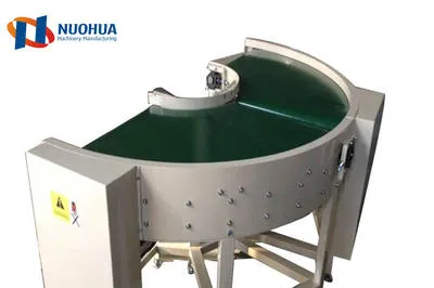 belt-conveyor | Belt Conveyor Systems Market Size 2021 Analysis