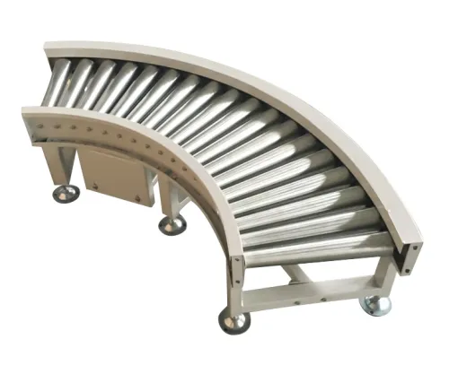 Powered Roller Conveyor | Roller Conveyor Manufacturer