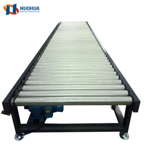 what is chain conveyor