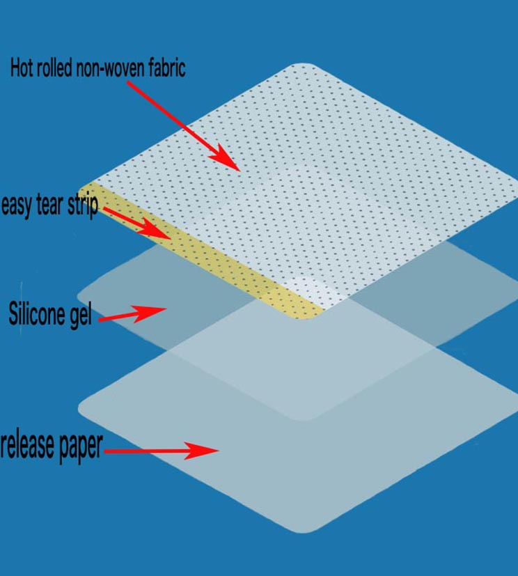 How does medical silicone compare to other wound dressings?