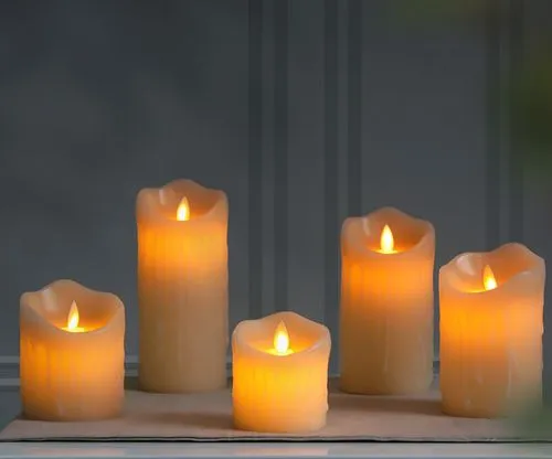 Classification of wick candles
