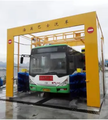 Car Washing Machine Manufacturers