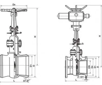 Características de la válvula de compuerta eléctrica