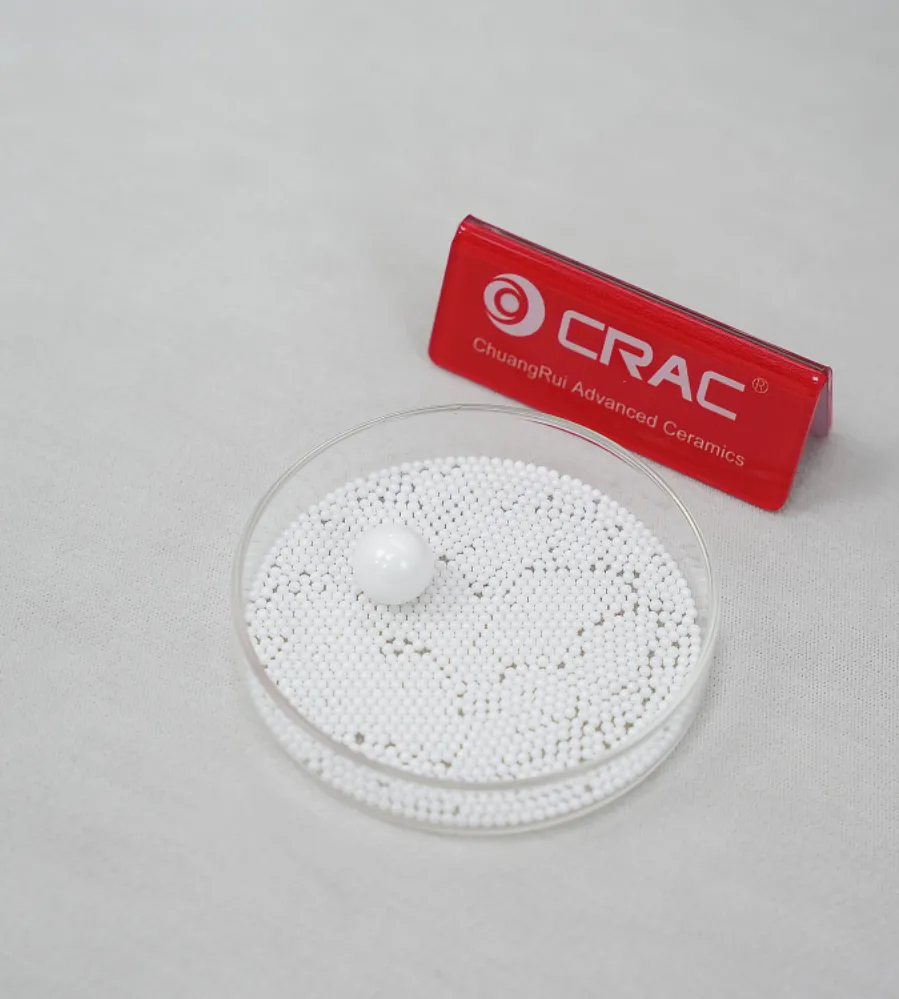 The Future of Grinding Ball in Industrial Applications