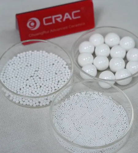 The Impact of Ceramic Grinding Beads on Grinding Efficiency