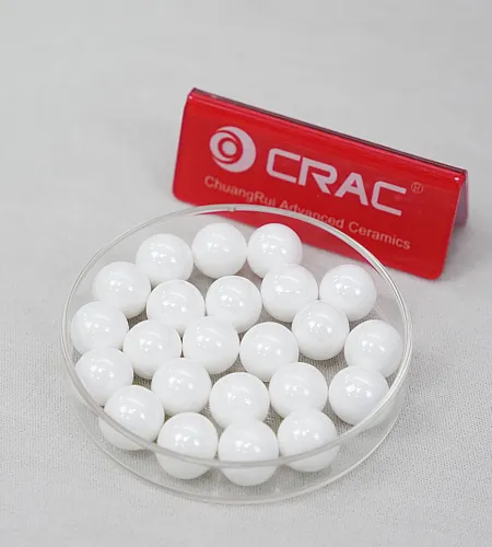 Zirconia Balls: Trends and Developments in Research