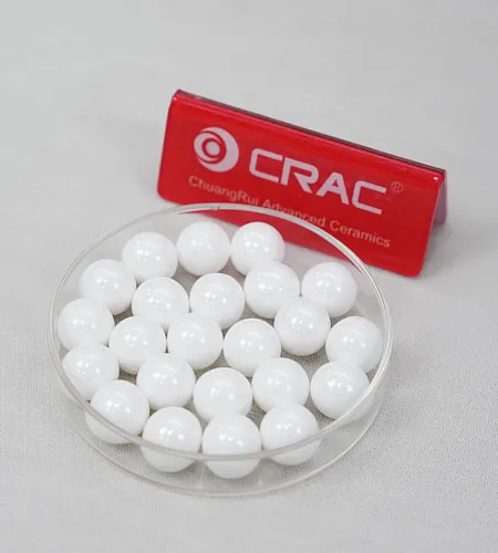 Ceramic Grinding Beads: Innovations in Material Science