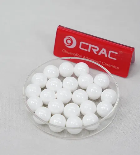 Improving Abrasion Resistance with Zirconia Balls