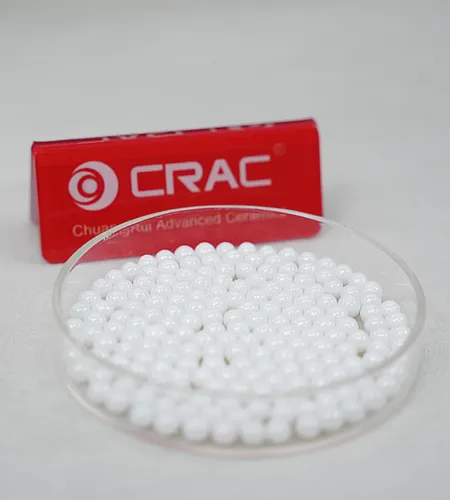 Improving Thermal Stability with Silicon Nitride Beads