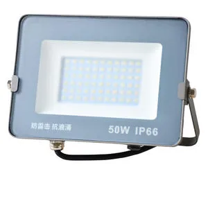 Introduction to led floodlights