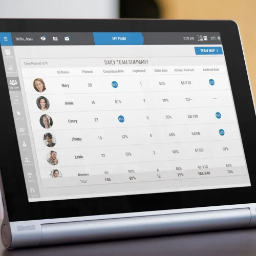 Retail execution drives consumer engagement.