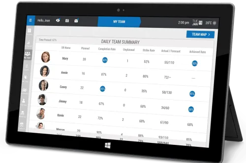 iMentor by eBest | Real-Time Sales Team Monitoring & Performance Management