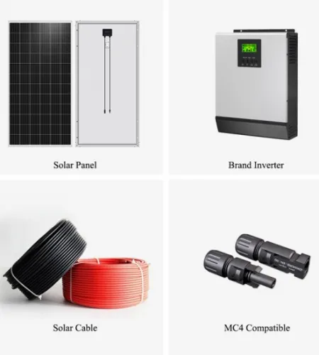 Off Grid Solar Power System: The Ultimate Solution for Energy Independence