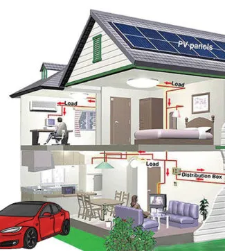 Reliable and Sustainable Power with Our Off Grid Solar Power System