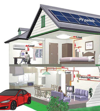 Off Grid Solar Power Systems: A Smart Investment for Your Energy Future