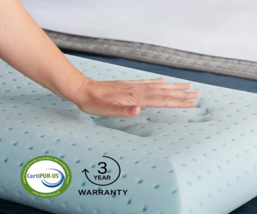 Characteristics of sponge pillow