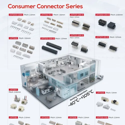 Custom Consumer Connector | Consumer Battery Connector
