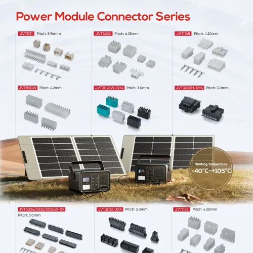 Power Connector Assembly | Low-profile Power Connector