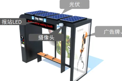 cell-stacking-machine |Photovoltaic Energy Storage: The Most Popular New Application Model