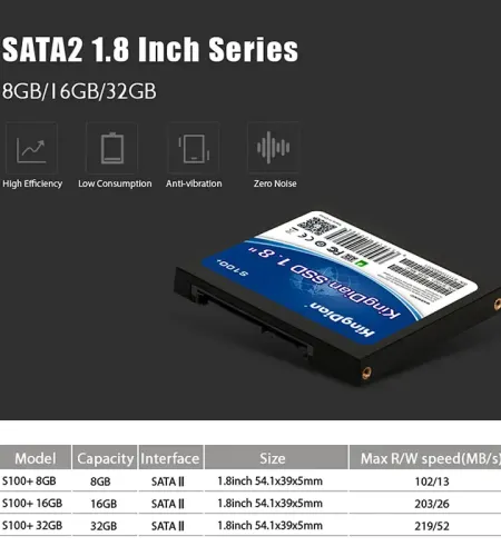 Kingdian Ngff 22×42 Industrial Series Ssd,Secure Kingdian Ssd