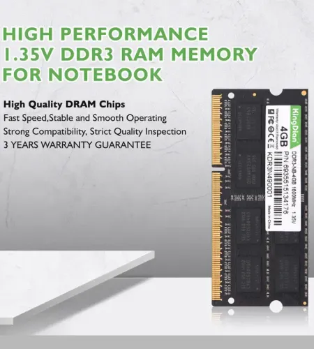 Ddr 3 Memory,Efficient Ddr Memory