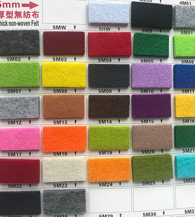 Non Woven Fabric Supplier | Sms Non Woven Fabric In China