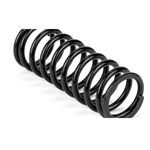 Do you know what coil springs are?