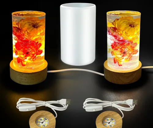 Sustainable Innovation at OMG's Core