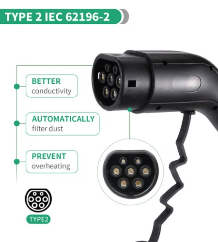 High-voltage Type 2 To Iec 62196-2 Adapter | Type 2 Connector To Iec 62196-2 Adapter