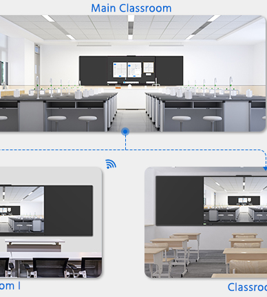 Interactive Panels: Making Remote Collaboration a Breeze