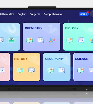 Boosting Creativity and Innovation with Electronic Whiteboards