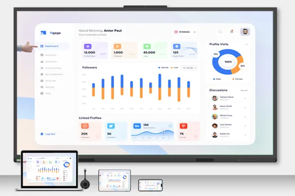 Our smart-whiteboard-company support customization
