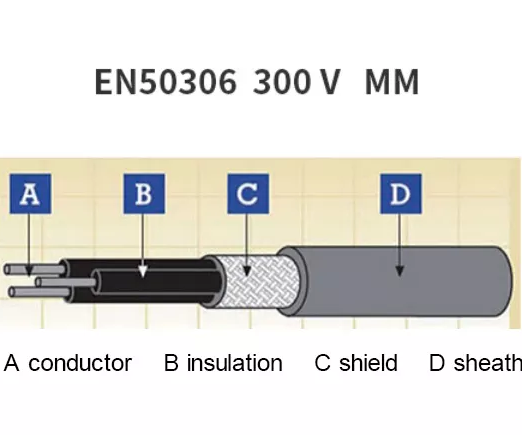 EN50306 electric cable