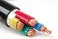 What determines the demand for heat-resistant and high temperature wires and high temperature cables?