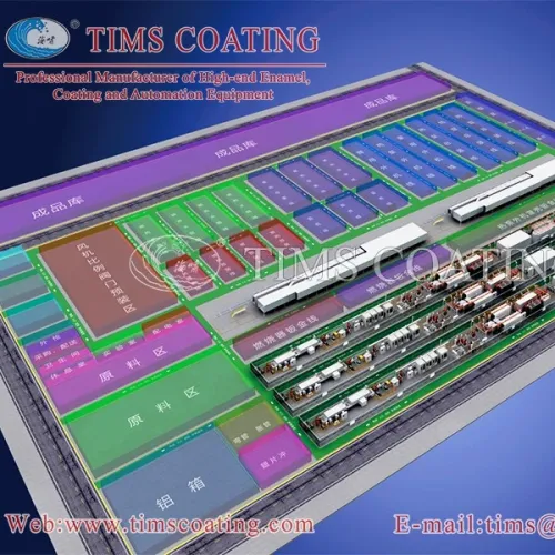 A Sustainable Production Line for a Greener Footprint.