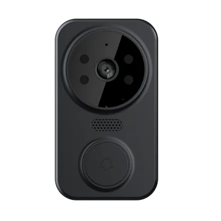 Smart Doorbells for Modern Home Security