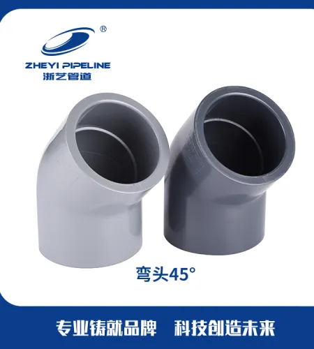 Threaded Pipe Fittings Manufacturer | Pipe Fittings Reducer Coupling Wholesaler